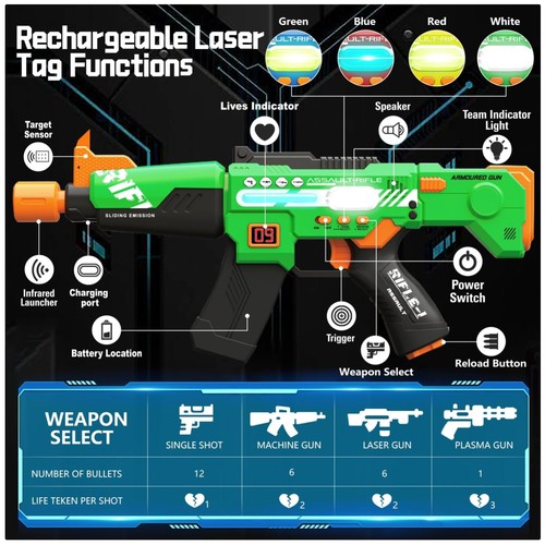 Rechargeable laser tag guns - laser,